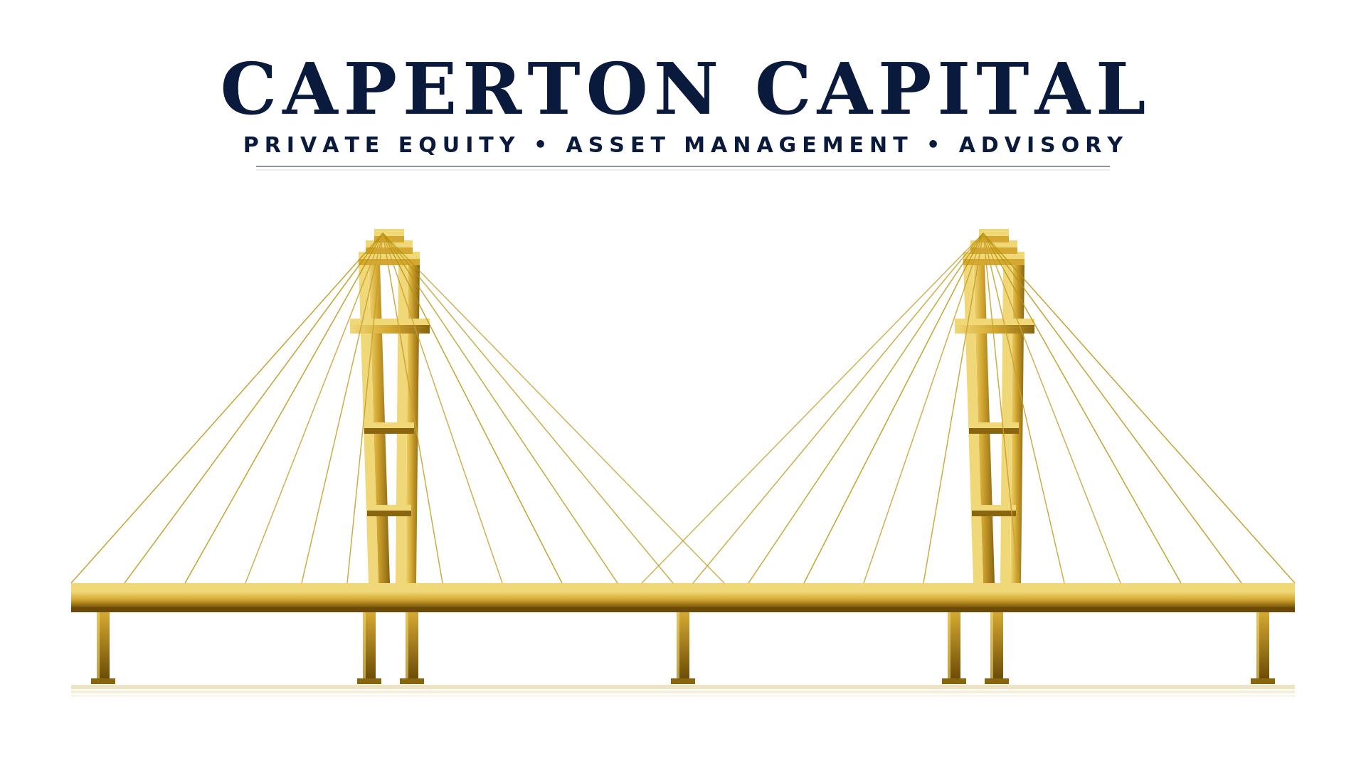 Caperton Capital